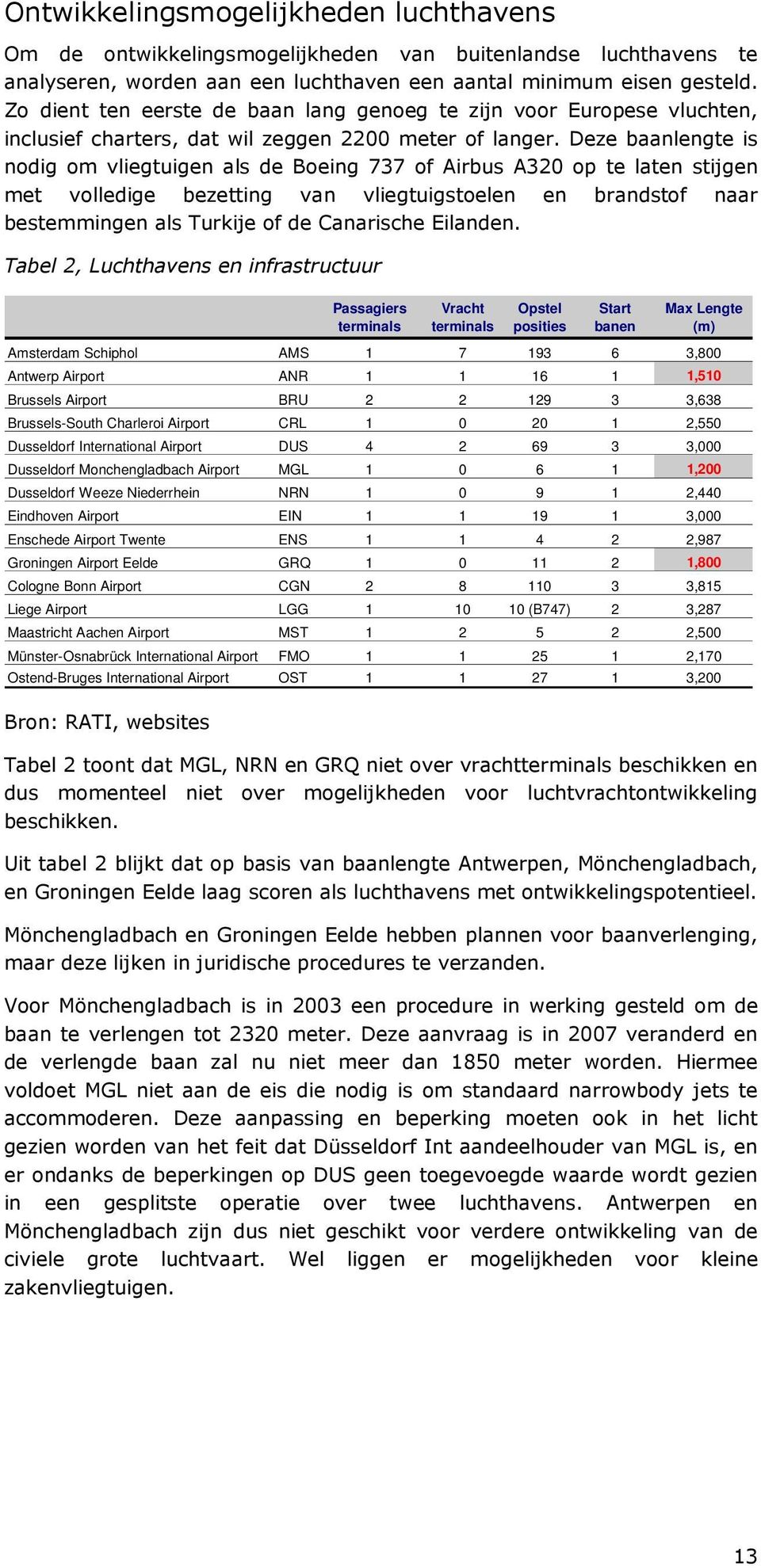 Deze baanlengte is nodig om vliegtuigen als de Boeing 737 of Airbus A320 op te laten stijgen met volledige bezetting van vliegtuigstoelen en brandstof naar bestemmingen als Turkije of de Canarische