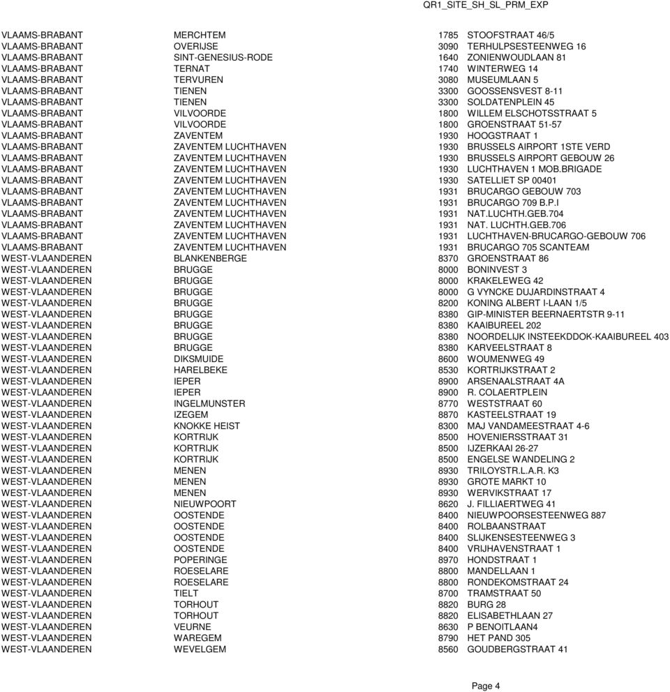 VILVOORDE 1800 GROENSTRAAT 51-57 VLAAMS-BRABANT ZAVENTEM 1930 HOOGSTRAAT 1 VLAAMS-BRABANT ZAVENTEM LUCHTHAVEN 1930 BRUSSELS AIRPORT 1STE VERD VLAAMS-BRABANT ZAVENTEM LUCHTHAVEN 1930 BRUSSELS AIRPORT