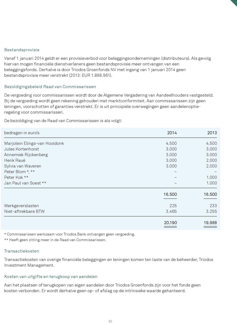 Derhalve is door Triodos Groenfonds NV met ingang van 1 januari 2014 geen bestandsprovisie meer verstrekt (2013: EUR 1.898.961).