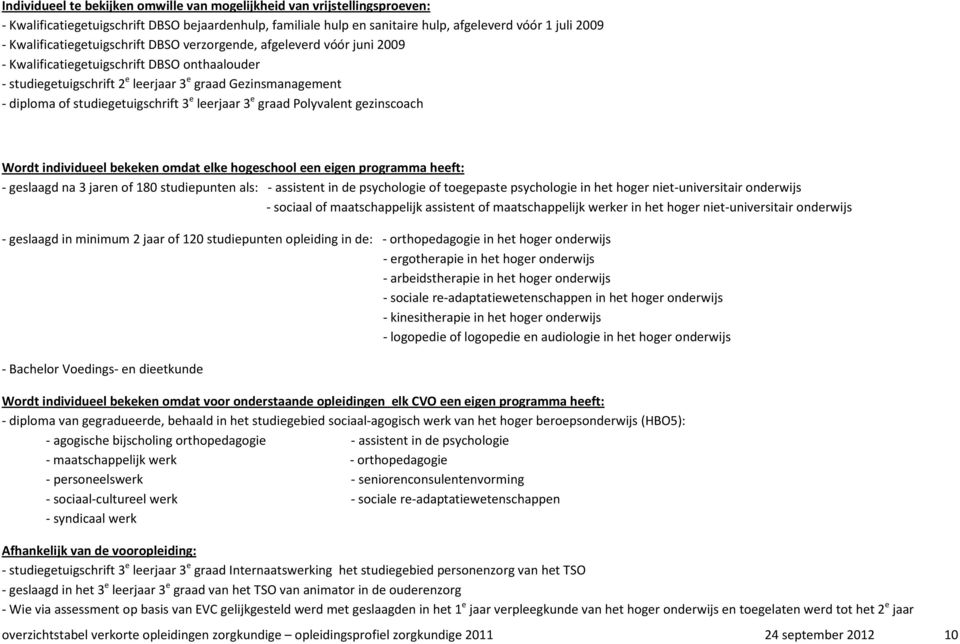 studiegetuigschrift 3 e leerjaar 3 e graad Polyvalent gezinscoach Wordt individueel bekeken omdat elke hogeschool een eigen programma heeft: - geslaagd na 3 jaren of 180 studiepunten als: - assistent