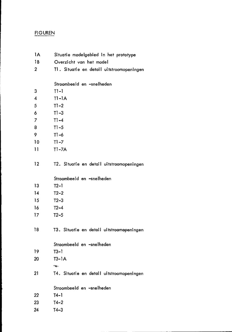 -snelheden 12 T2.