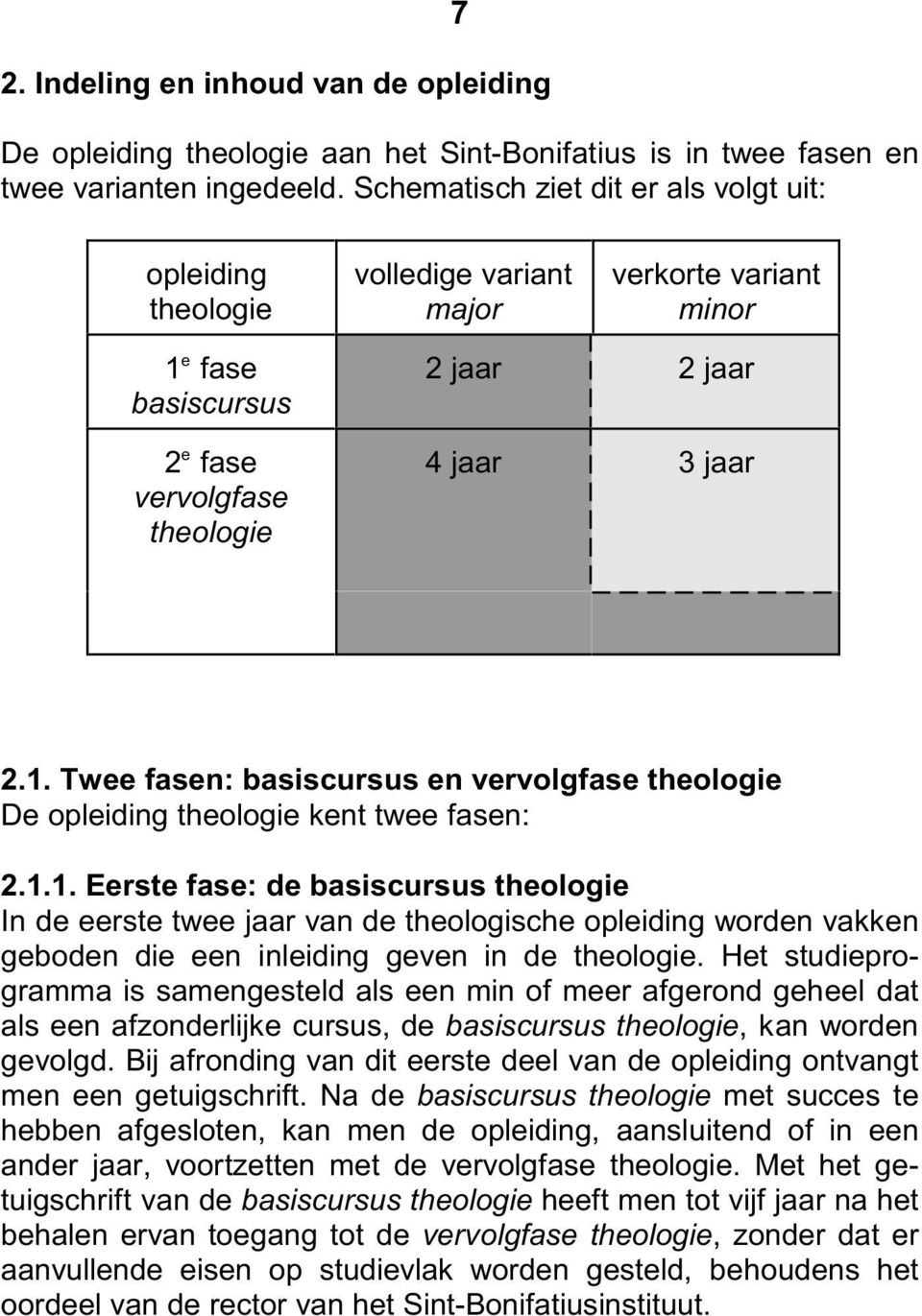 fase basiscursus e 2 fase vervolgfase theologie 2 jaar 2 jaar 4 jaar 3 jaar 2.1.