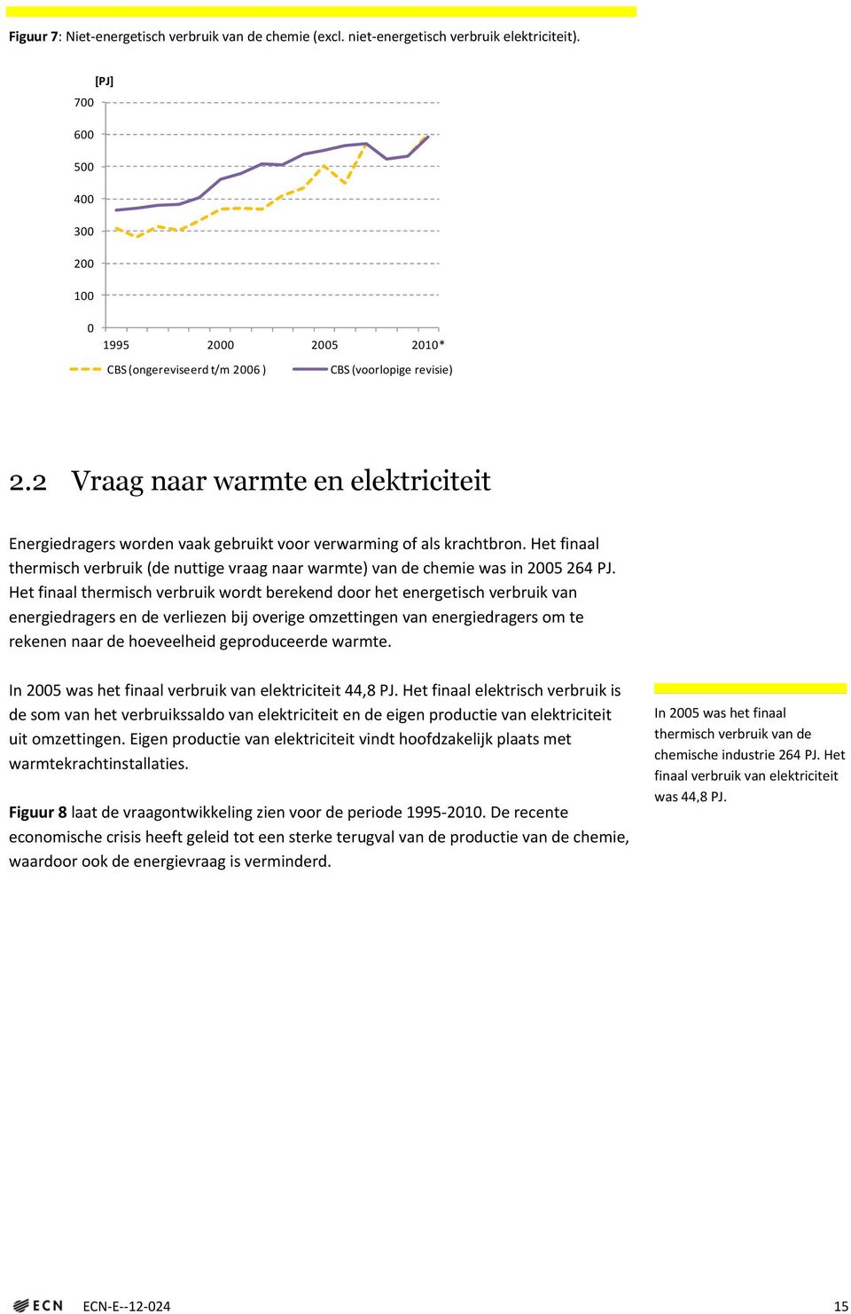 2 Vraag naar warmte en elektriciteit Energiedragers worden vaak gebruikt voor verwarming of als krachtbron.