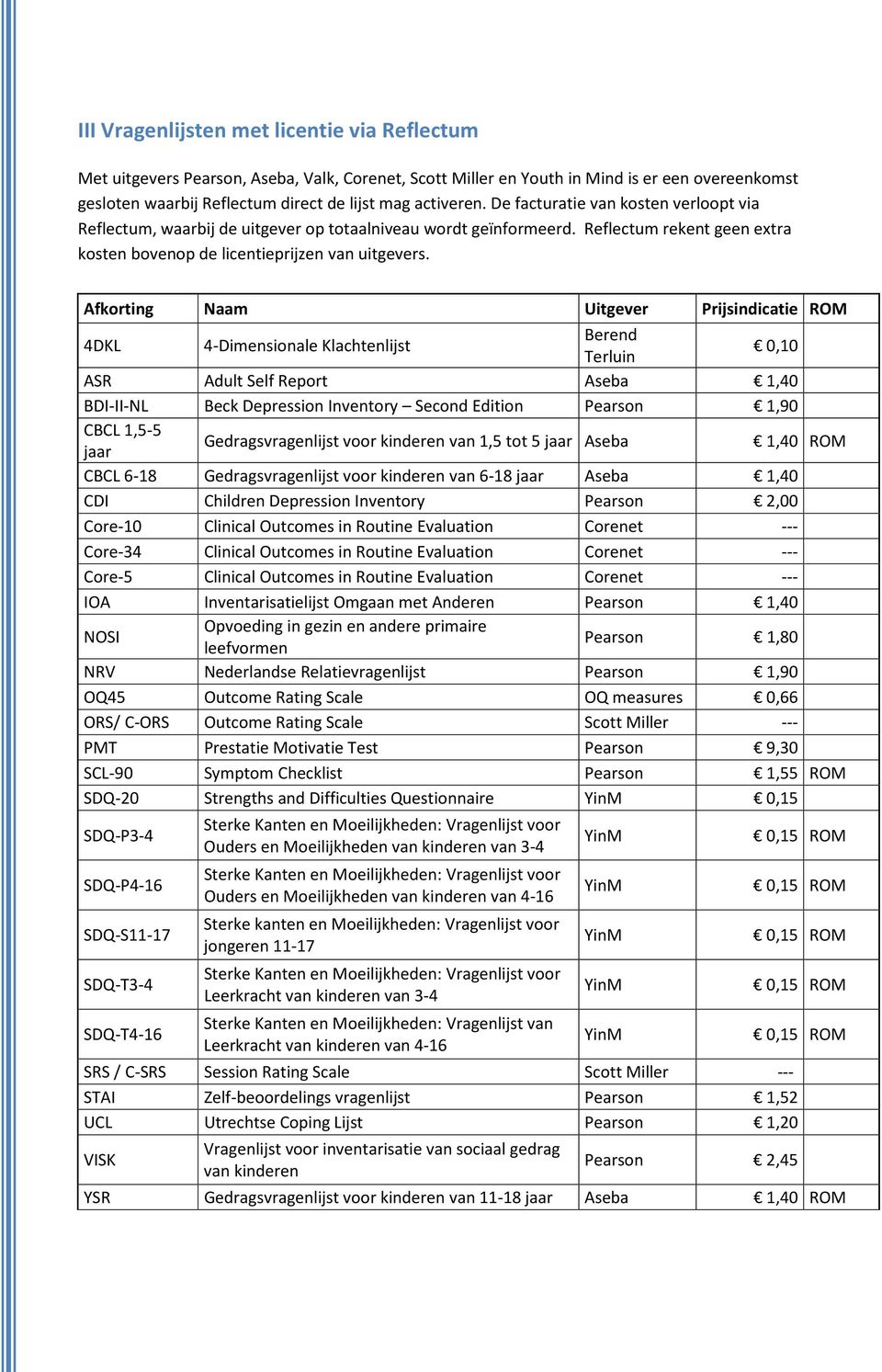 Afkorting Naam Uitgever Prijsindicatie ROM 4DKL 4-Dimensionale Klachtenlijst Berend Terluin 0,10 ASR Adult Self Report Aseba 1,40 BDI-II-NL Beck Depression Inventory Second Edition Pearson 1,90 CBCL