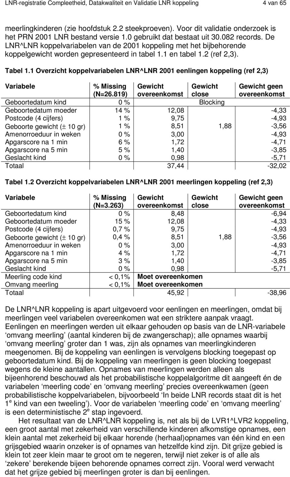 1 Overzicht koppelvariabelen LNR^LNR 2001 eenlingen koppeling (ref 2,3) Variabele % Missing (N=26.