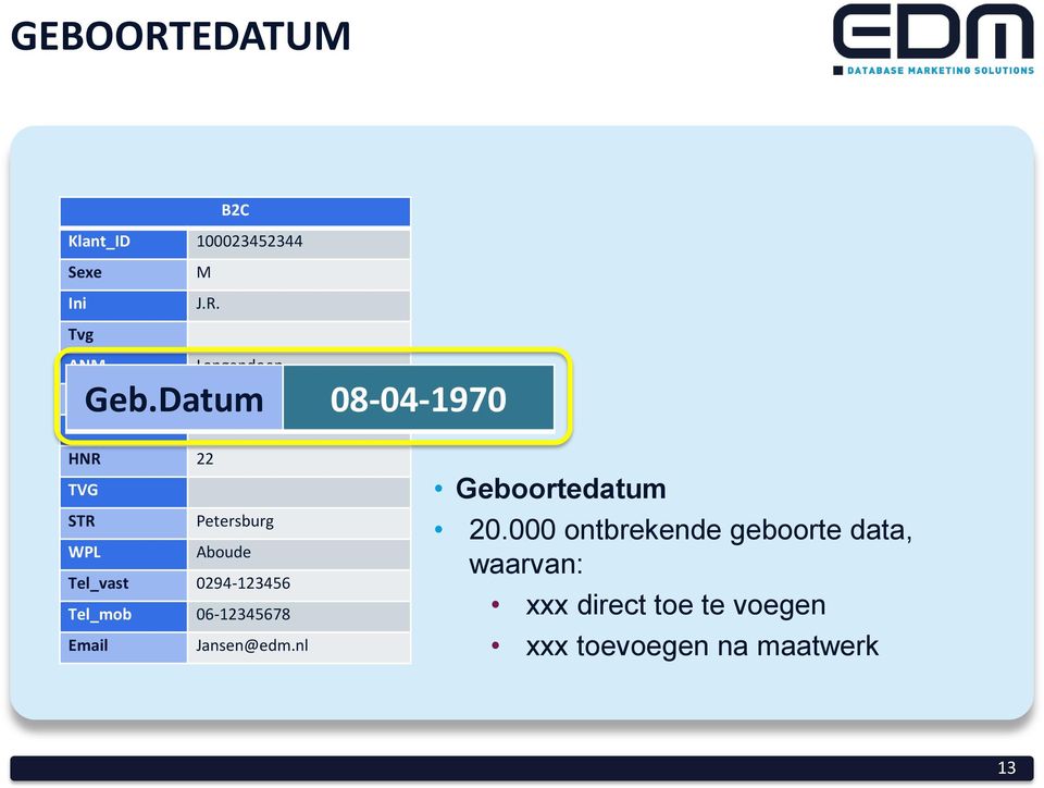 nl Geboortedatum 20.