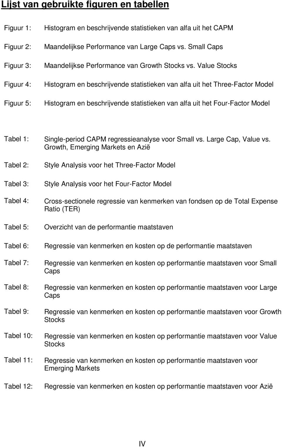 Value Stocks Histogram en beschrijvende statistieken van alfa uit het Three-Factor Model Histogram en beschrijvende statistieken van alfa uit het Four-Factor Model Tabel 1: Tabel 2: Tabel 3: Tabel 4: