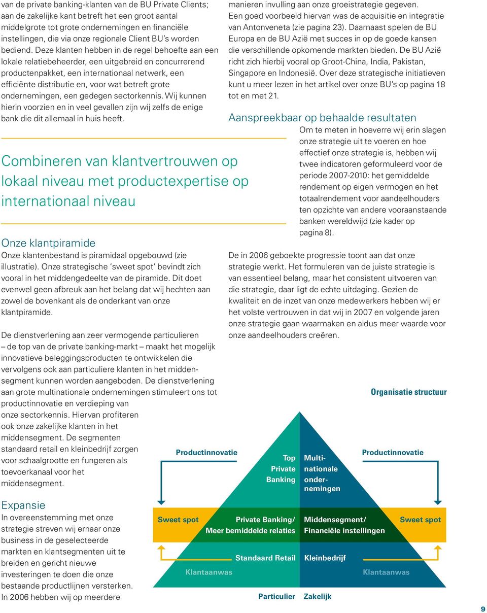 Deze klanten hebben in de regel behoefte aan een lokale relatiebeheerder, een uitgebreid en concurrerend productenpakket, een internationaal netwerk, een efficiënte distributie en, voor wat betreft