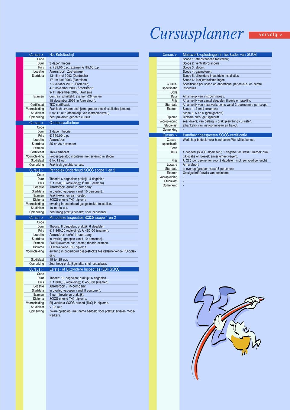 18 december 2003 in Amersfoort). Certificaat TKC-certificaat. Vooropleiding Praktisch ervaren bedrijvers grotere stookinstallaties (stoom). Studielast 6 tot 12 uur (afhankelijk van instroomniveau).