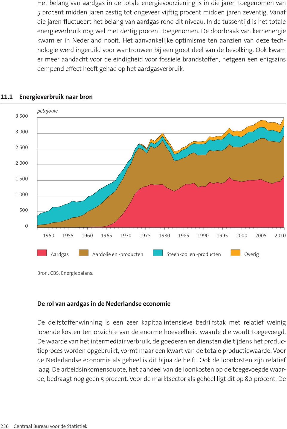 De doorbraak van kernenergie kwam er in Nederland nooit. Het aanvankelijke optimisme ten aanzien van deze technologie werd ingeruild voor wantrouwen bij een groot deel van de bevolking.