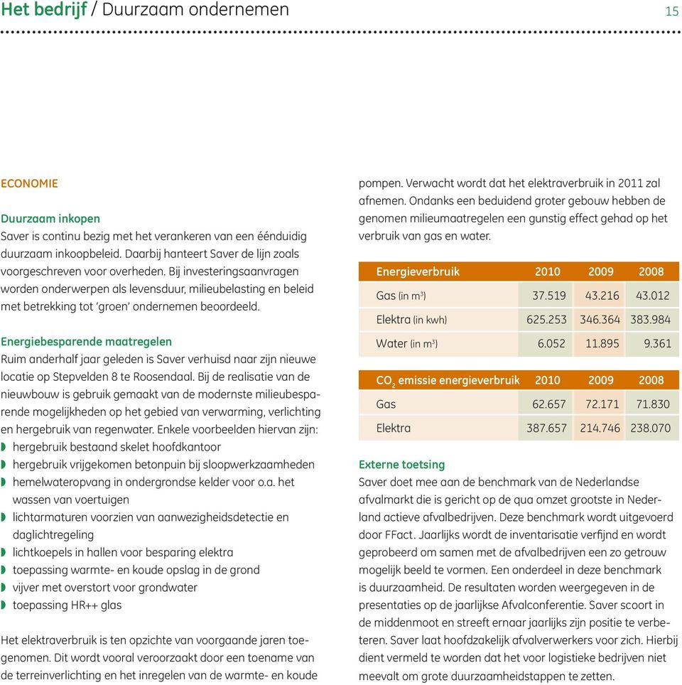 Bij investeringsaanvragen worden onderwerpen als levensduur, milieubelasting en beleid met betrekking tot groen ondernemen beoordeeld.