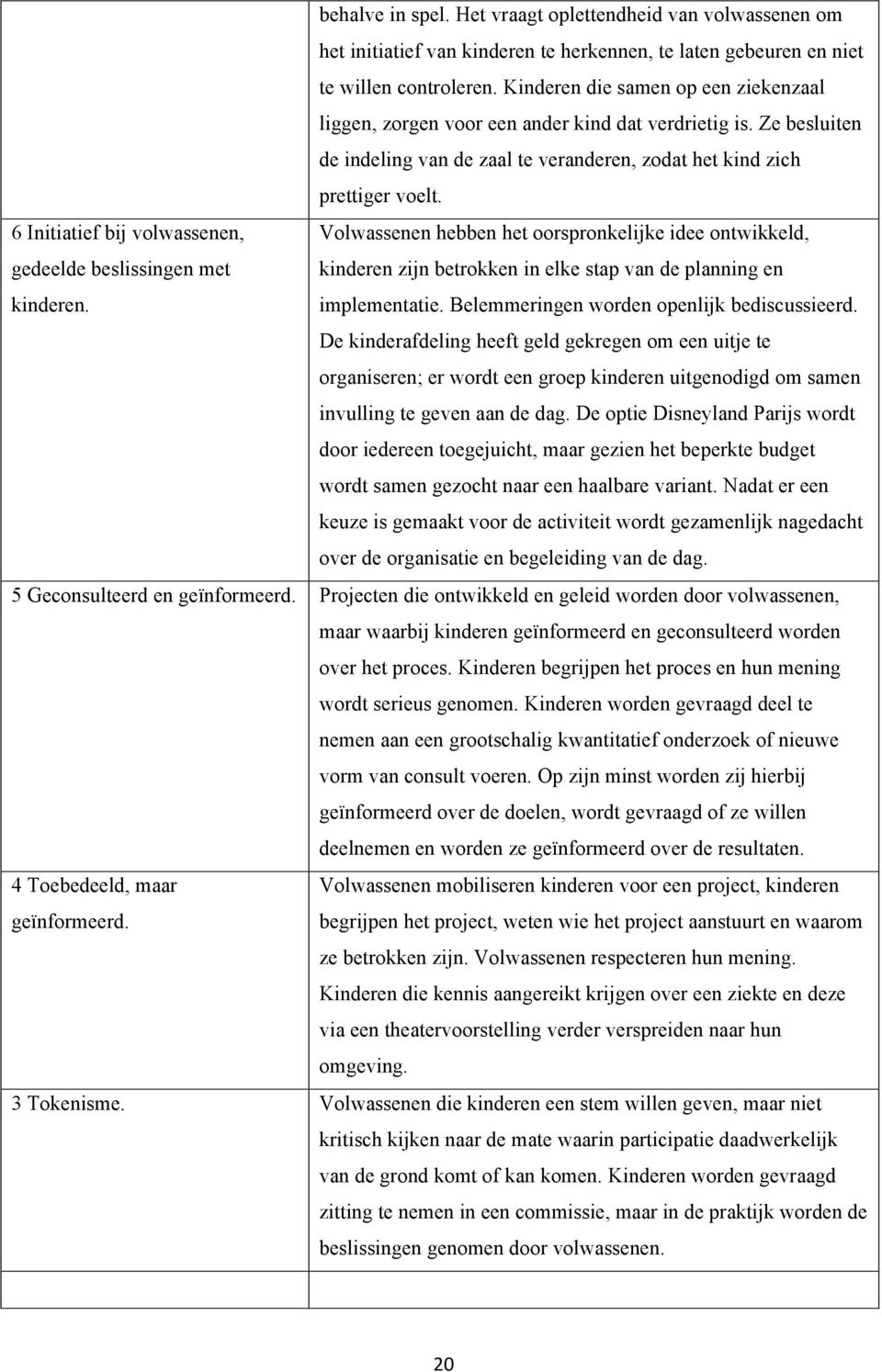 6 Initiatief bij volwassenen, Volwassenen hebben het oorspronkelijke idee ontwikkeld, gedeelde beslissingen met kinderen zijn betrokken in elke stap van de planning en kinderen. implementatie.