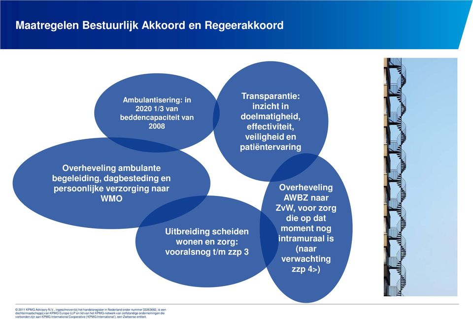 naar WMO Uitbreiding scheiden wonen en zorg: vooralsnog t/m zzp 3 Overheveling AWBZ naar ZvW, voor zorg die op dat moment nog