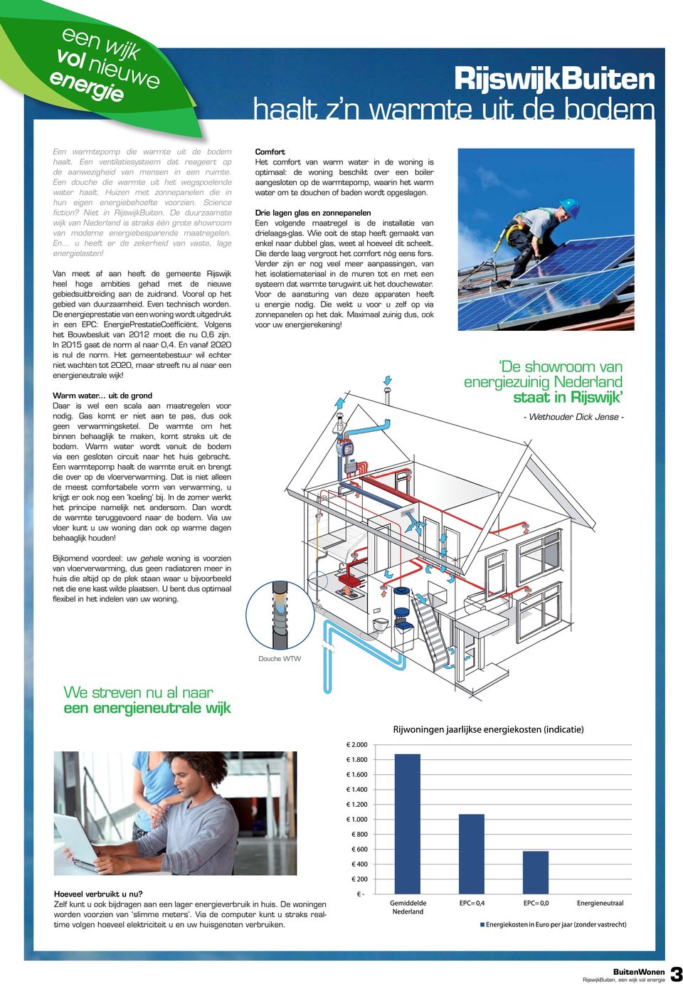 De duurzaamste wijk van Nederland is straks één grote showroom van moderne energiebesparende maatregelen. En... u heeft er de zekerheid van vaste, lage energielasten!