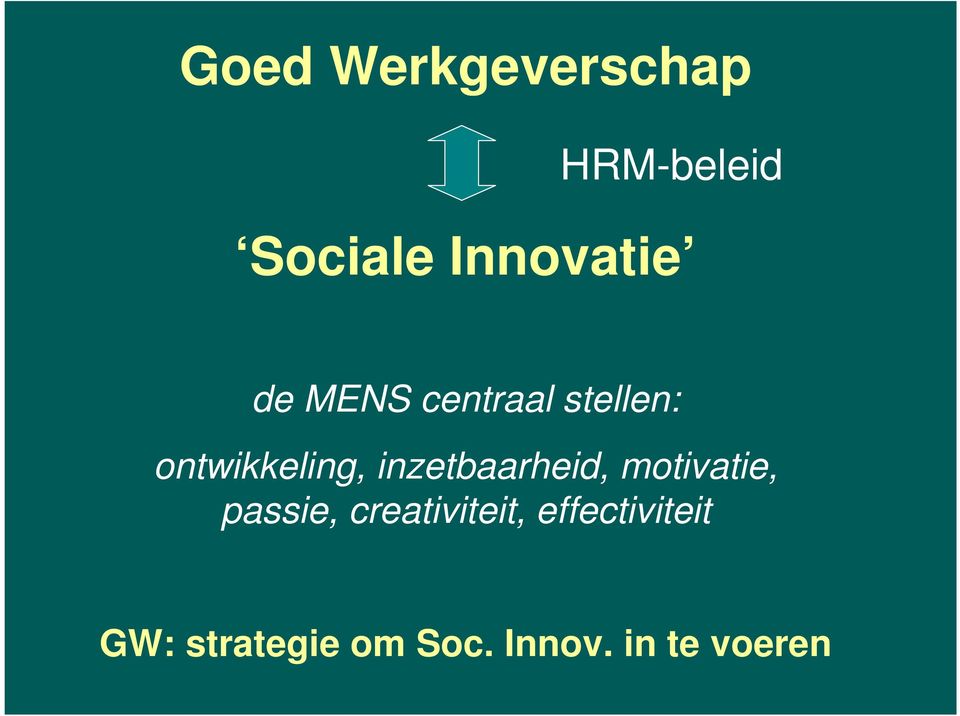 ontwikkeling, inzetbaarheid, motivatie, passie,