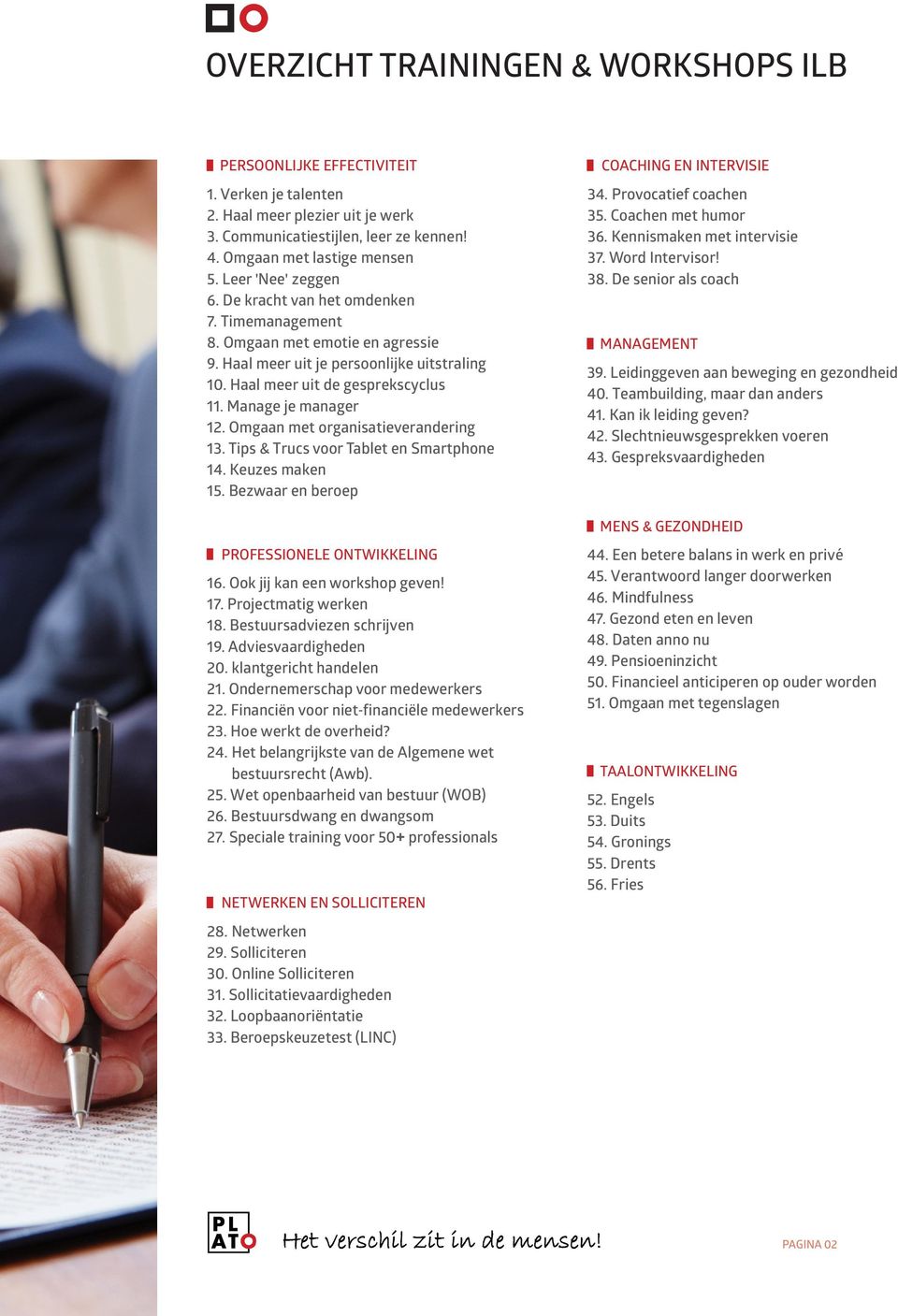 Manage je manager 12. Omgaan met organisatieverandering 13. Tips & Trucs voor Tablet en Smartphone 14. Keuzes maken 15. Bezwaar en beroep COACHING EN INTERVISIE 34. Provocatief coachen 35.