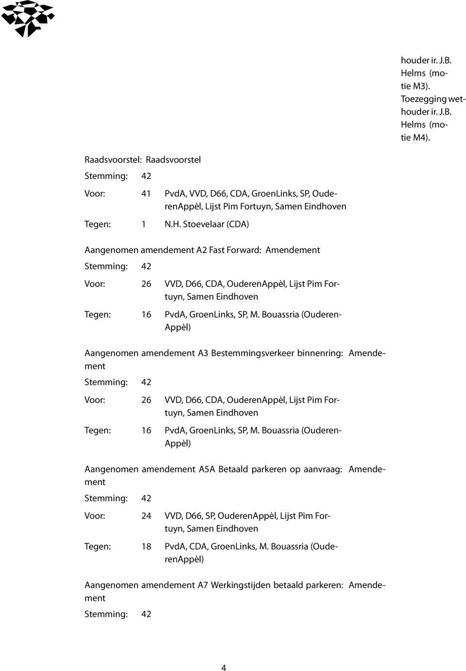 Stoevelaar (CDA) Aangenomen amendement A2 Fast Forward: Amendement Voor: 26 VVD, D66, CDA, OuderenAppèl, Lijst Pim Fortuyn, Tegen: 16 PvdA, GroenLinks, SP, M.