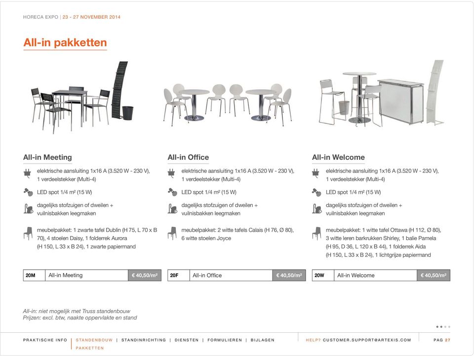 520 W - 230 V), 1 verdeelstekker (Multi-4) LED spot 1/4 m2 (15 W) dagelijks stofzuigen of dweilen + vuilnisbakken leegmaken All-in Welcome elektrische aansluiting 1x16 A (3.