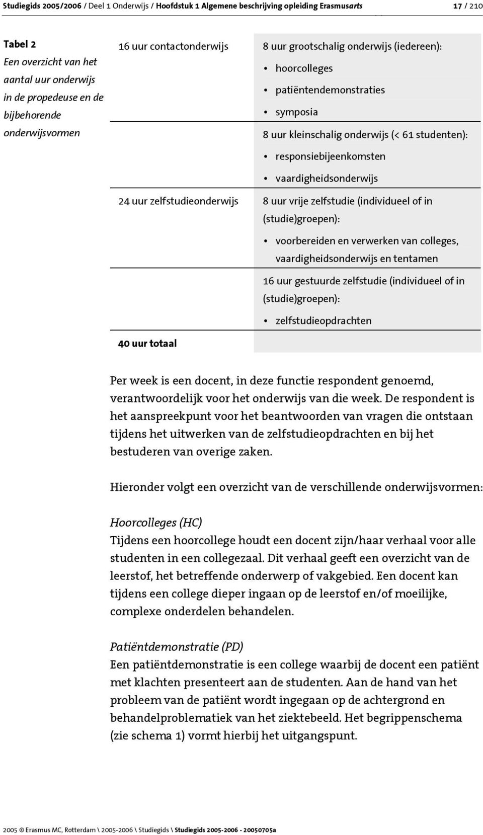 vaardigheidsonderwijs 24 uur zelfstudieonderwijs 8 uur vrije zelfstudie (individueel of in (studie)groepen): voorbereiden en verwerken van colleges, vaardigheidsonderwijs en tentamen 16 uur gestuurde