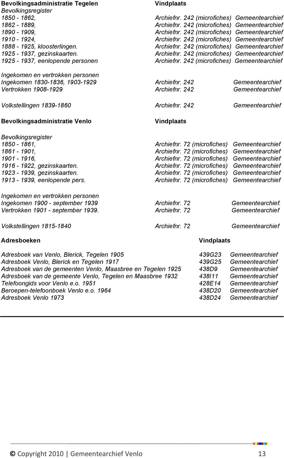 242 (microfiches) Gemeentearchief Ingekomen en vertrokken personen Ingekomen 1830-1836, 1903-1929 Archiefnr. 242 Gemeentearchief Vertrokken 1908-1929 Archiefnr.