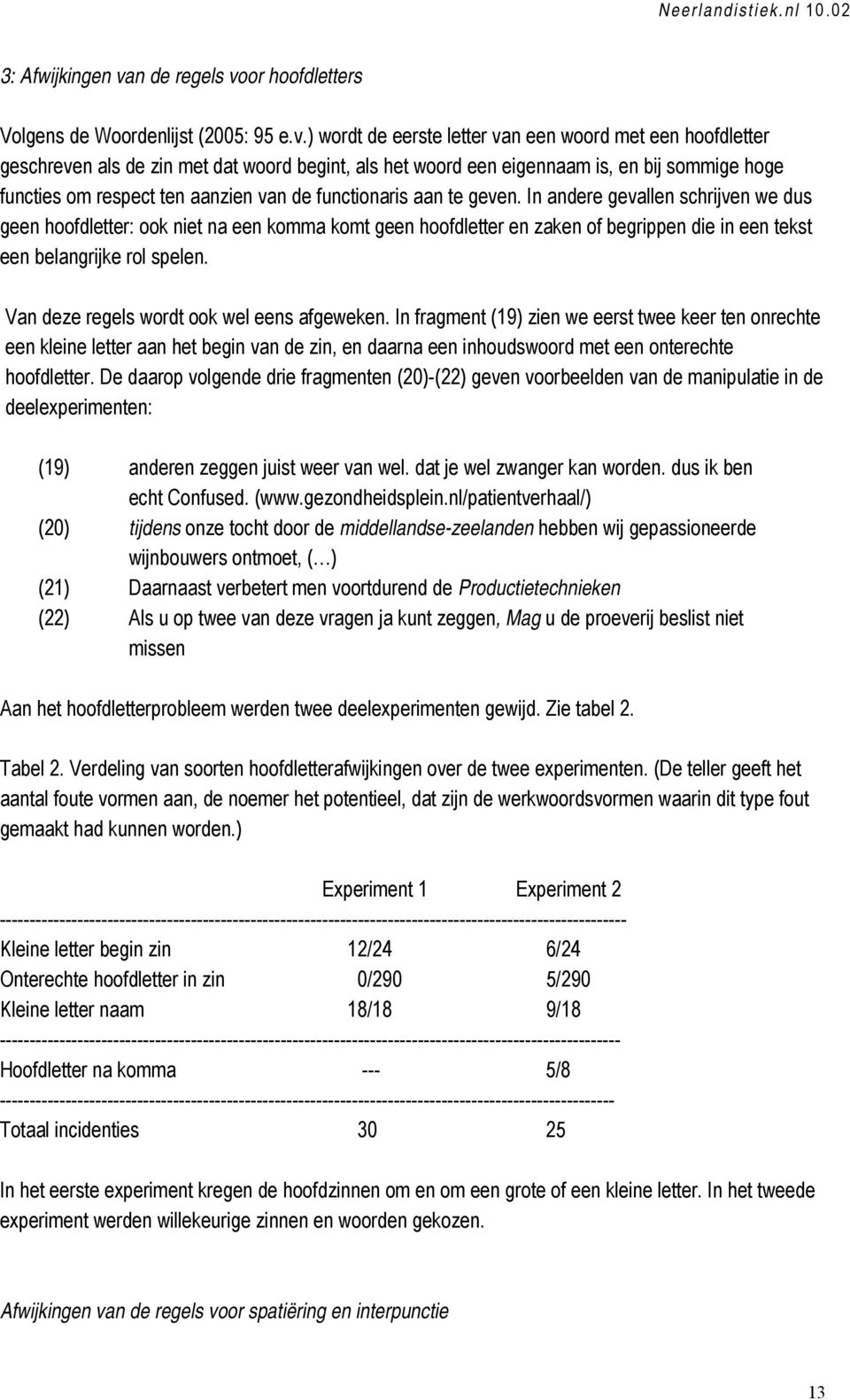 or hoofdletters Volgens de Woordenlijst (2005: 95 e.v.