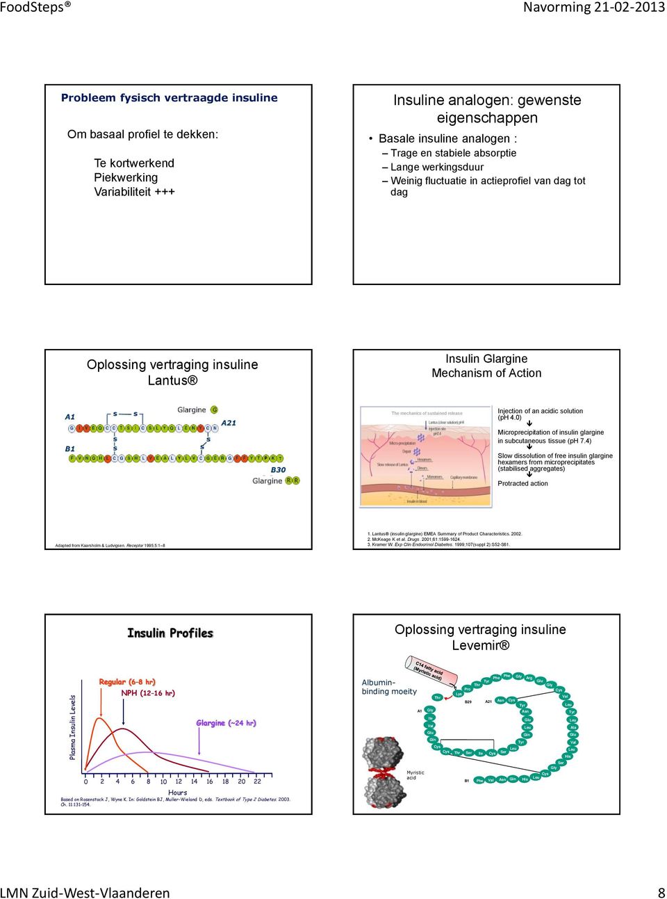 The mechanics of sustained release Injection of an acidic solution (ph.) Microprecipitation of insulin glargine in subcutaneous tissue (ph.