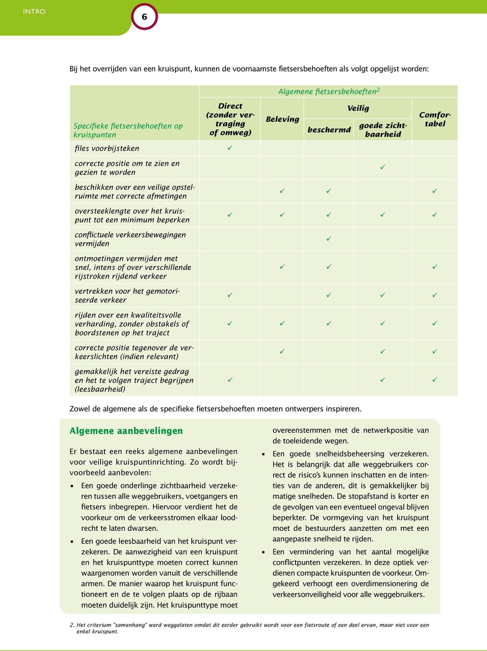 correcte afmetingen oversteeklengte over het kruispunt tot een minimum beperken conflictuele verkeersbewegingen vermijden ontmoetingen vermijden met snel, intens of over verschillende rijstroken