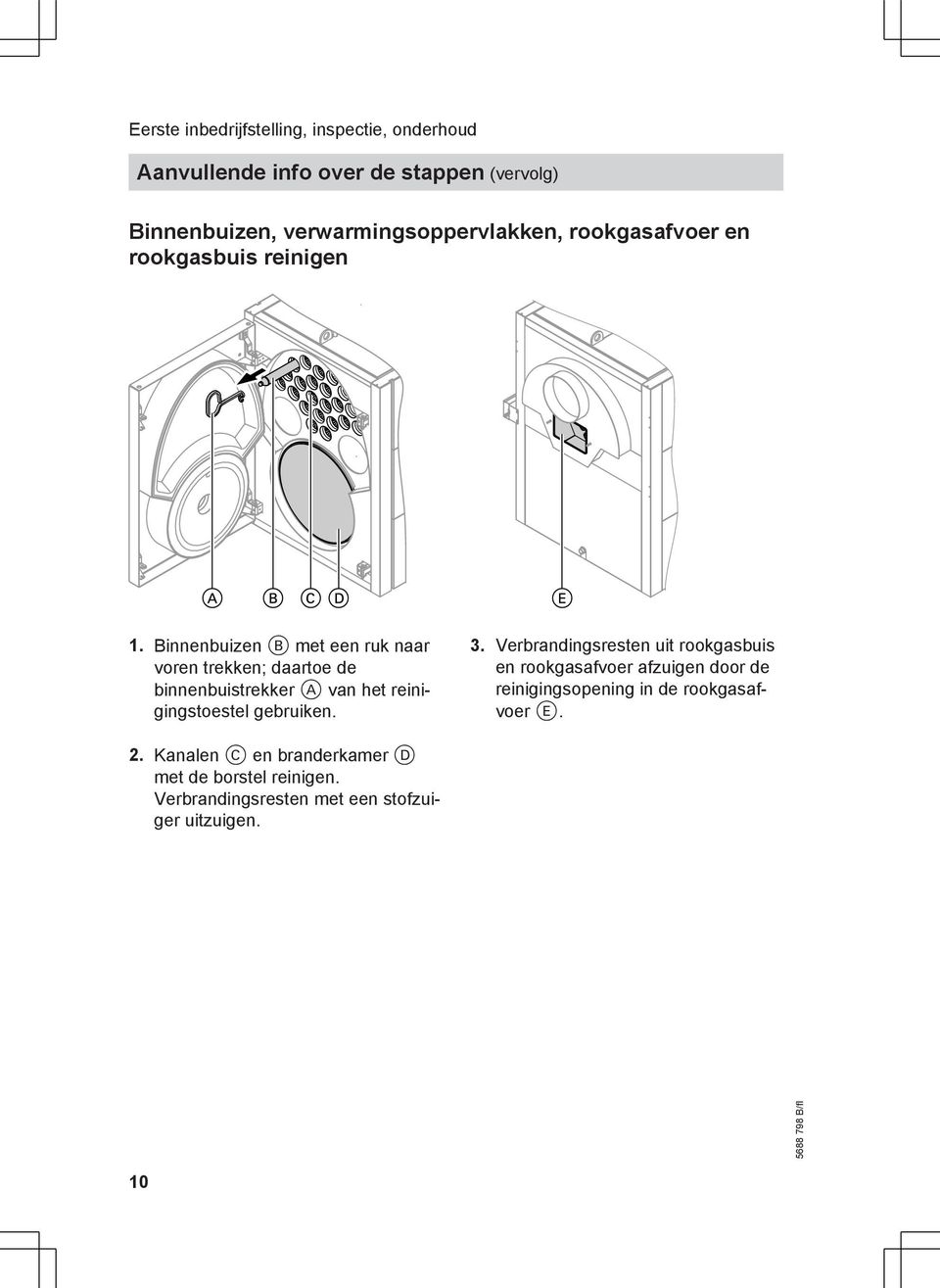 Binnenbuizen B met een ruk naar voren trekken; daartoe de binnenbuistrekker A van het reinigingstoestel gebruiken. 3.