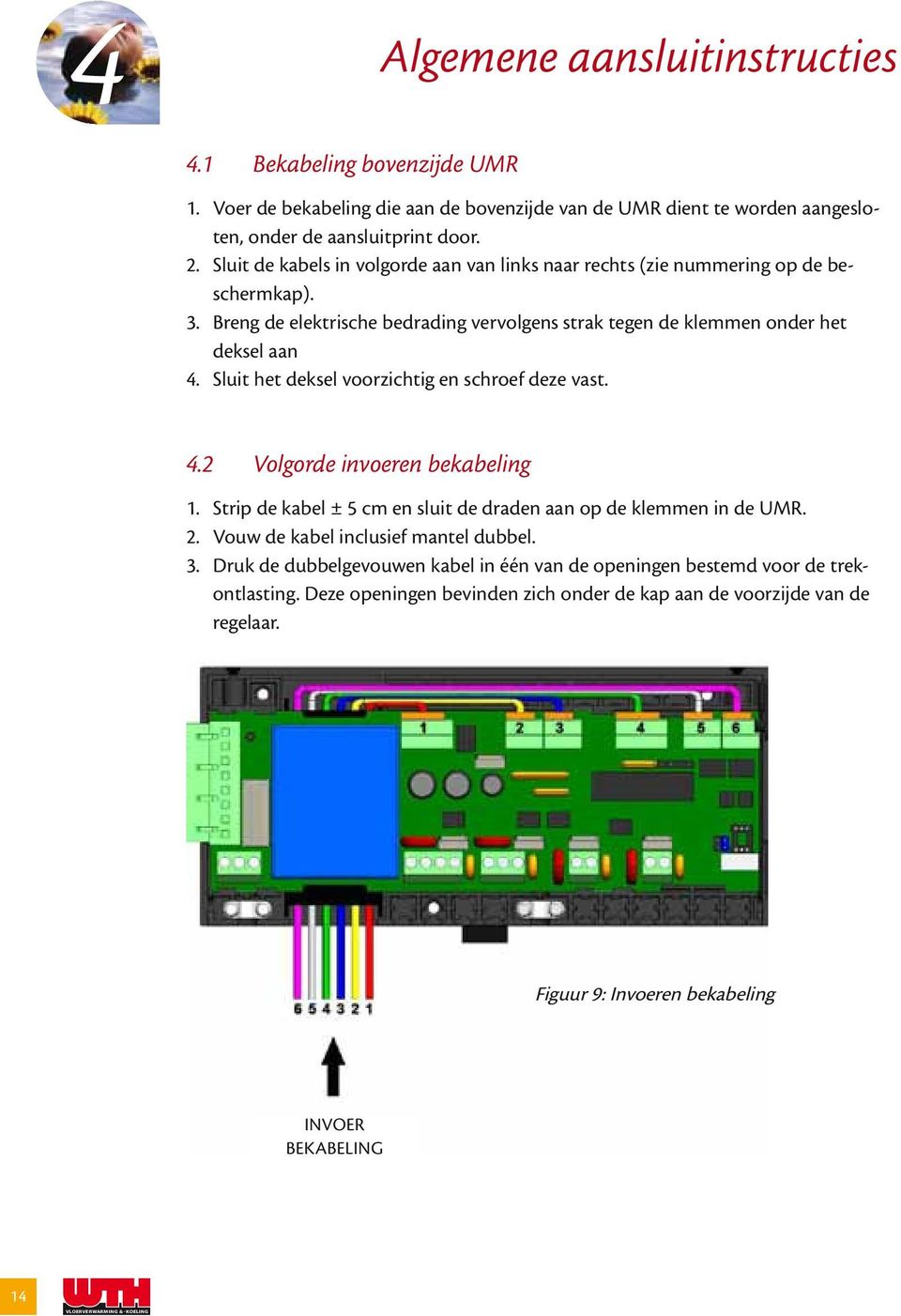 Sluit het deksel voorzichtig en schroef deze vast. 4.2 Volgorde invoeren bekabeling 1. Strip de kabel ± 5 cm en sluit de draden aan op de klemmen in de UMR. 2.