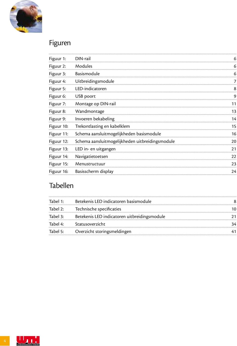 aansluitmogelijkheden uitbreidingsmodule 20 Figuur 13: LED in- en uitgangen 21 Figuur 14: Navigatietoetsen 22 Figuur 15: Menustructuur 23 Figuur 16: Basisscherm display 24 Tabellen Tabel