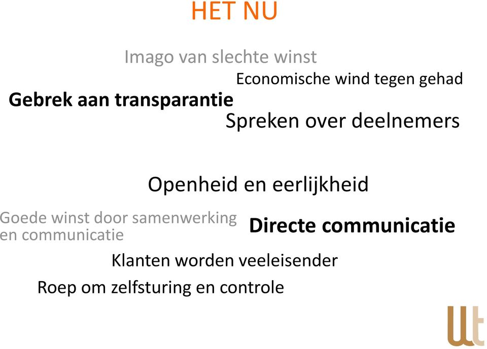 eerlijkheid Goede winst door samenwerking en communicatie