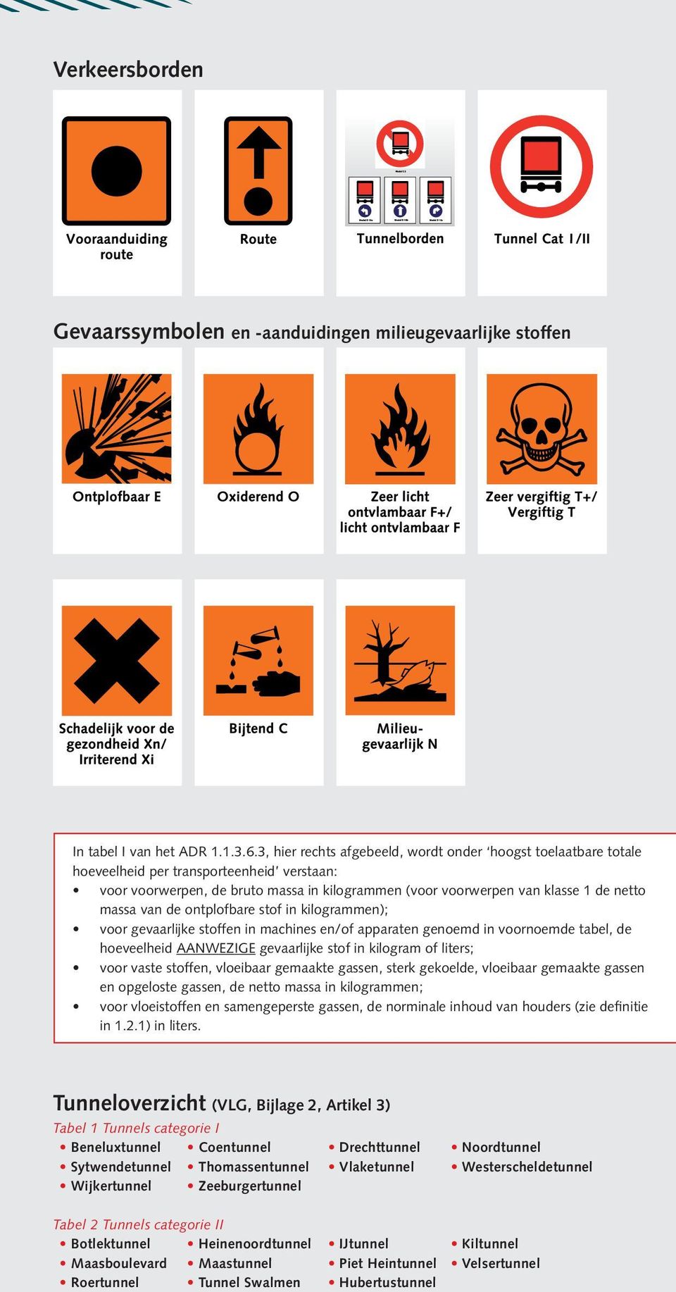 van de ontplofbare stof in kilogrammen); voor gevaarlijke stoffen in machines en/of apparaten genoemd in voornoemde tabel, de hoeveelheid AANWEZIGE gevaarlijke stof in kilogram of liters; voor vaste