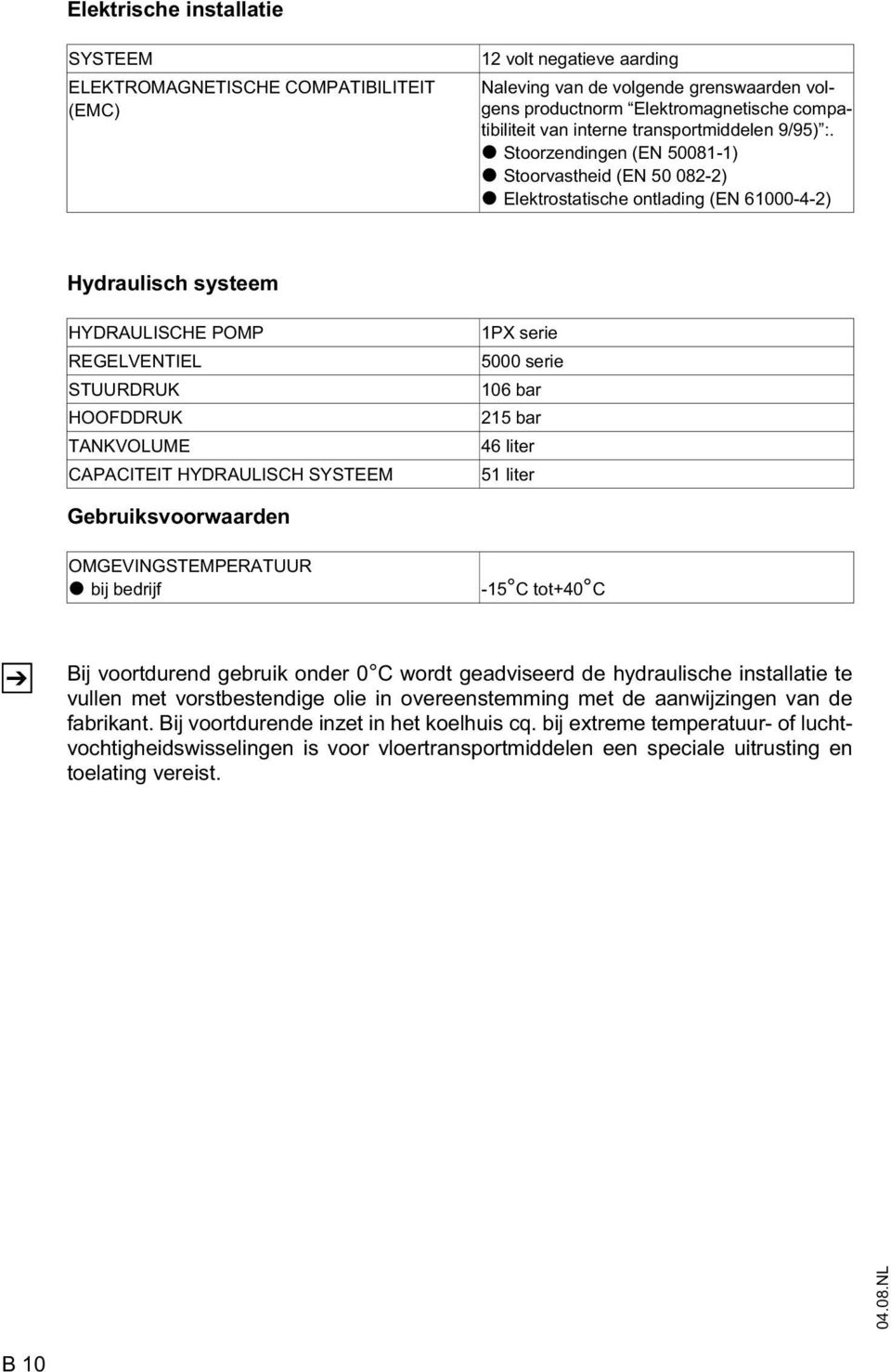 t Stoorzendingen (EN 50081-1) t Stoorvastheid (EN 50 082-2) t Elektrostatische ontlading (EN 61000-4-2) Hydraulisch systeem HYDRAULISCHE POMP REGELVENTIEL STUURDRUK HOODDRUK TANKVOLUME CAPACITEIT