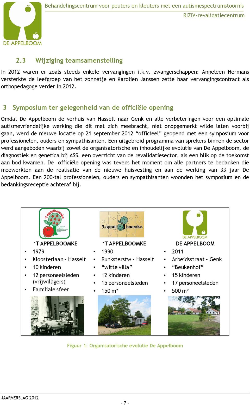 3 Symposium ter gelegenheid van de officiële opening Omdat De Appelboom de verhuis van Hasselt naar Genk en alle verbeteringen voor een optimale autismevriendelijke werking die dit met zich