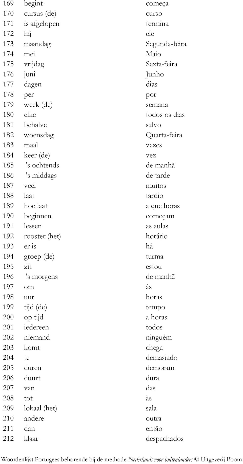 laat a que horas 190 beginnen começam 191 lessen as aulas 192 rooster (het) horário 193 er is há 194 groep (de) turma 195 zit estou 196 's morgens de manhã 197 om às 198 uur horas 199 tijd (de) tempo