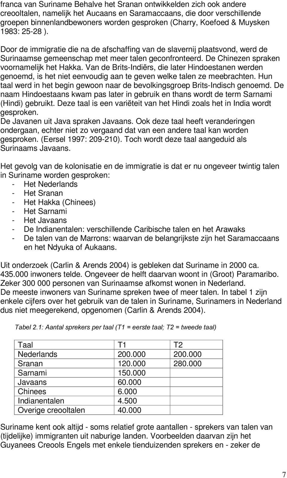 De Chinezen spraken voornamelijk het Hakka. Van de Brits-Indiërs, die later Hindoestanen werden genoemd, is het niet eenvoudig aan te geven welke talen ze meebrachten.