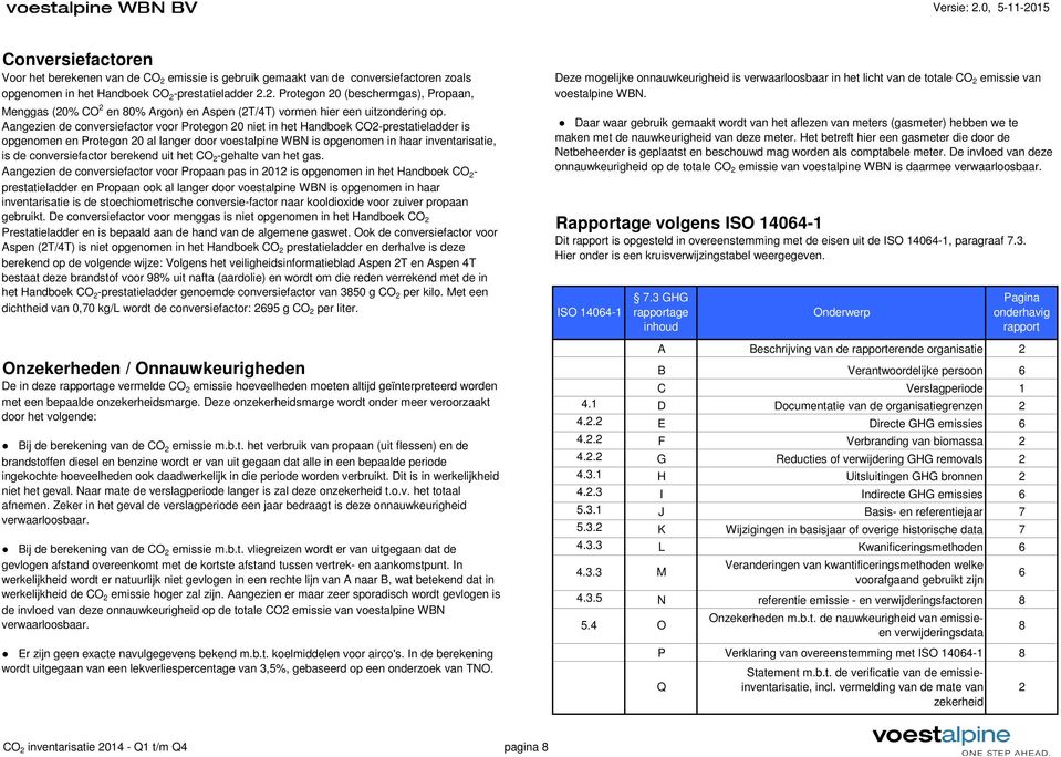 conversiefactor berekend uit het CO 2 -gehalte van het gas.