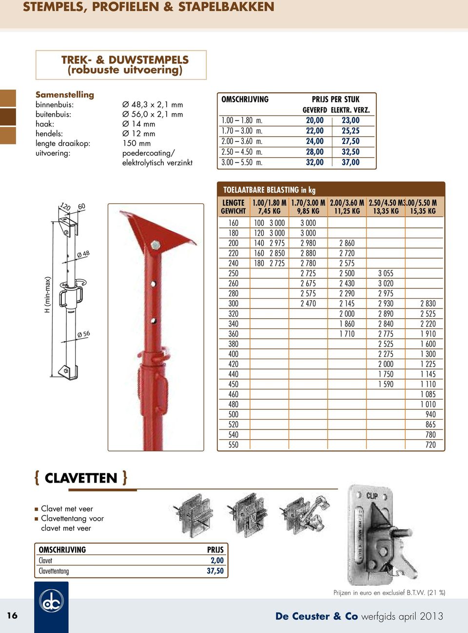 00 5.50 m. 32,00 37,00 TOELAATBARE BELASTING in kg LENGTE 1.00/1.80 M 1.70/3.00 M 2.00/3.60 M 2.50/4.50 M3.00/5.