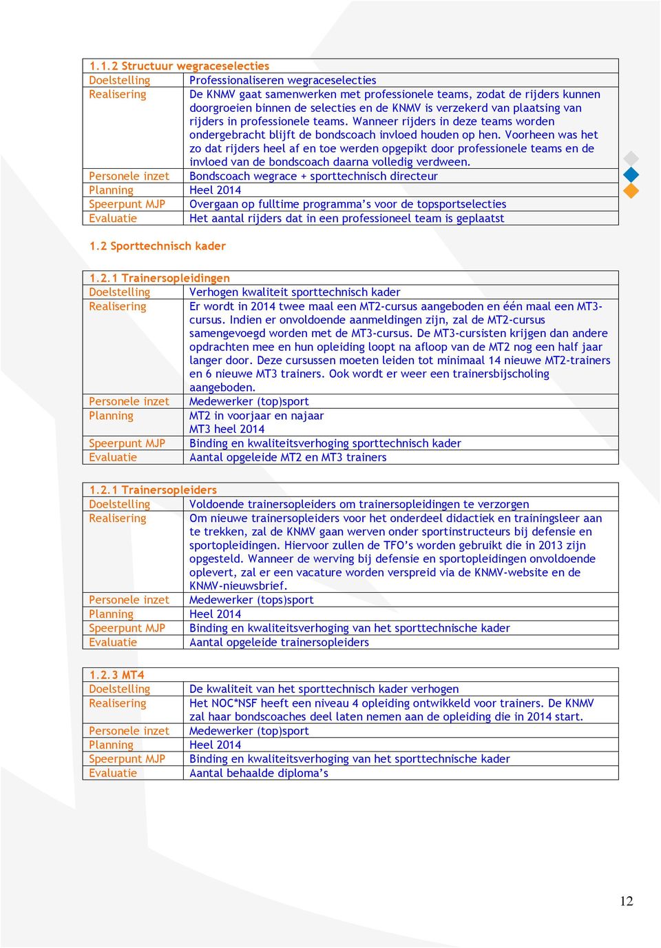 Voorheen was het zo dat rijders heel af en toe werden opgepikt door professionele teams en de invloed van de bondscoach daarna volledig verdween.