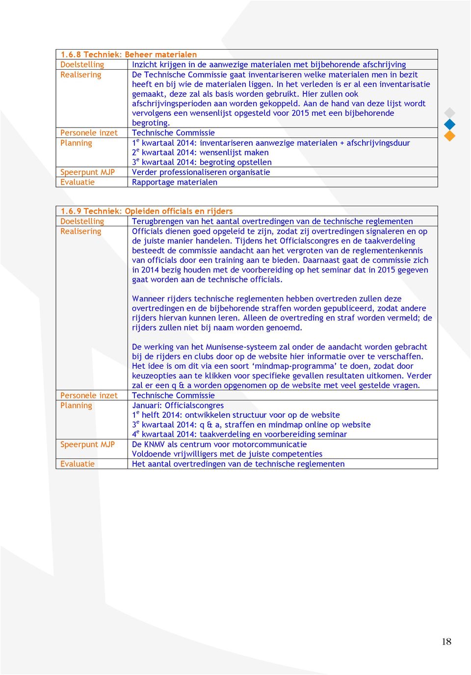 Aan de hand van deze lijst wordt vervolgens een wensenlijst opgesteld voor 2015 met een bijbehorende begroting.