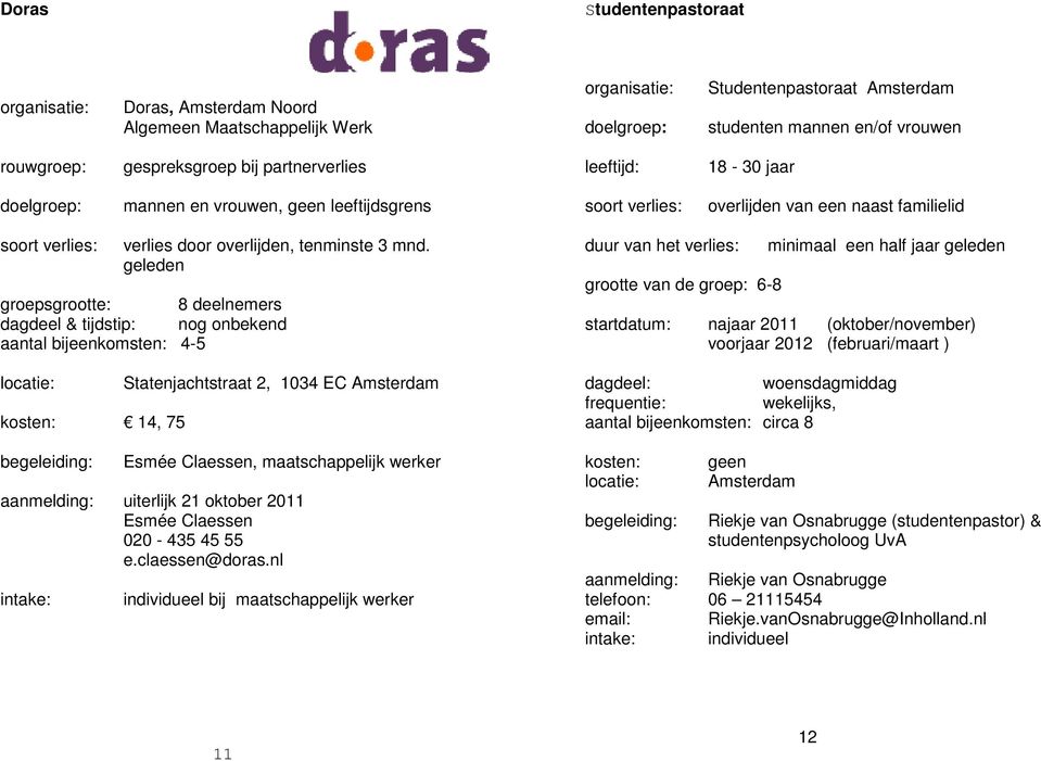 geleden groepsgrootte: 8 deelnemers dagdeel & tijdstip: nog onbekend aantal bijeenkomsten: 4-5 locatie: kosten: 14, 75 begeleiding: Statenjachtstraat 2, 1034 EC Amsterdam Esmée Claessen,