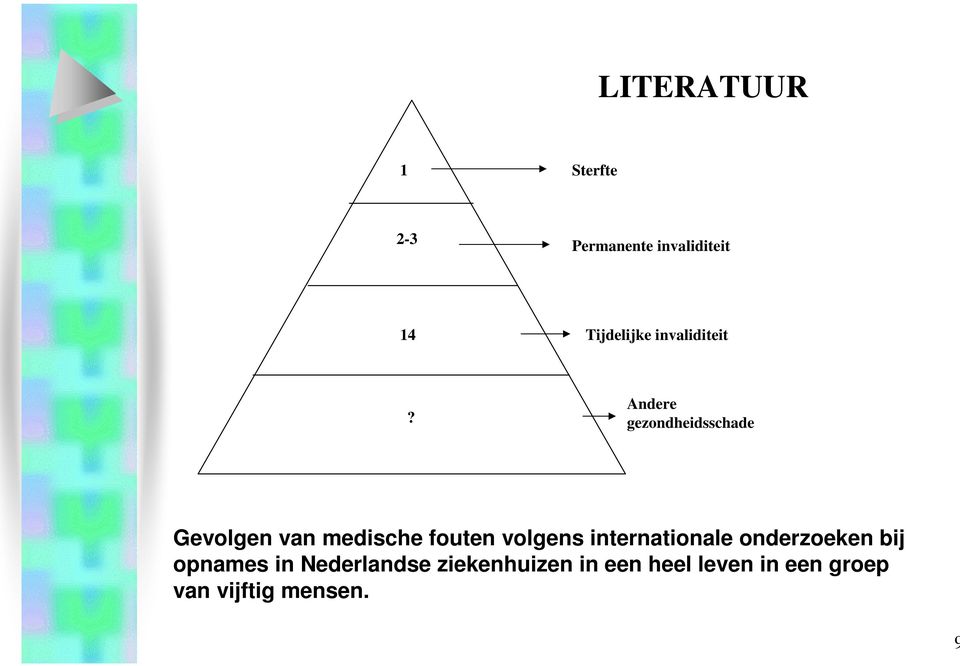 Andere gezondheidsschade Gevolgen van medische fouten volgens