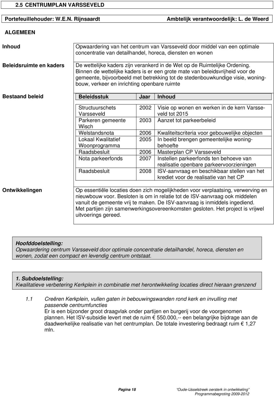 zijn verankerd in de Wet op de Ruimtelijke Ordening.