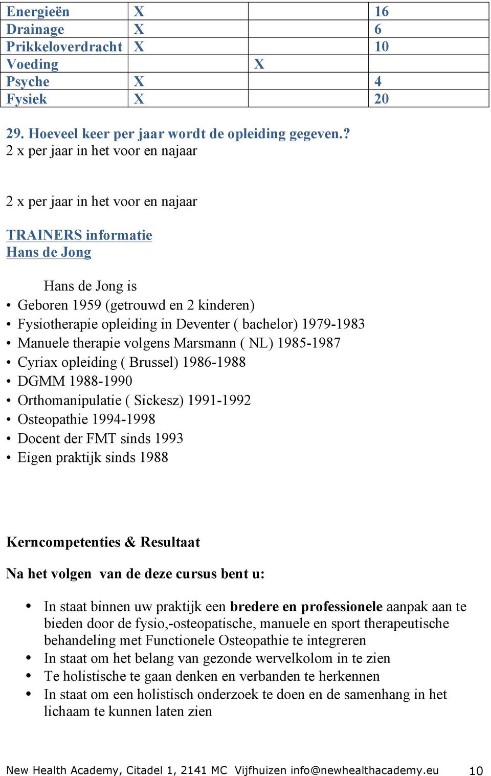 bachelor) 1979-1983 Manuele therapie volgens Marsmann ( NL) 1985-1987 Cyriax opleiding ( Brussel) 1986-1988 DGMM 1988-1990 Orthomanipulatie ( Sickesz) 1991-1992 Osteopathie 1994-1998 Docent der FMT