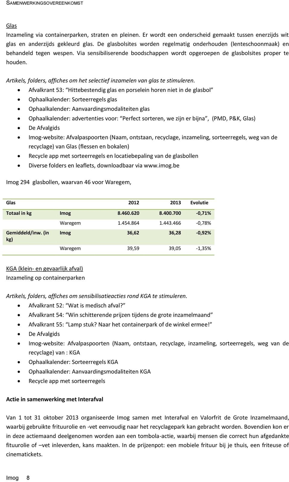 Artikels, folders, affiches om het selectief inzamelen van glas te stimuleren.