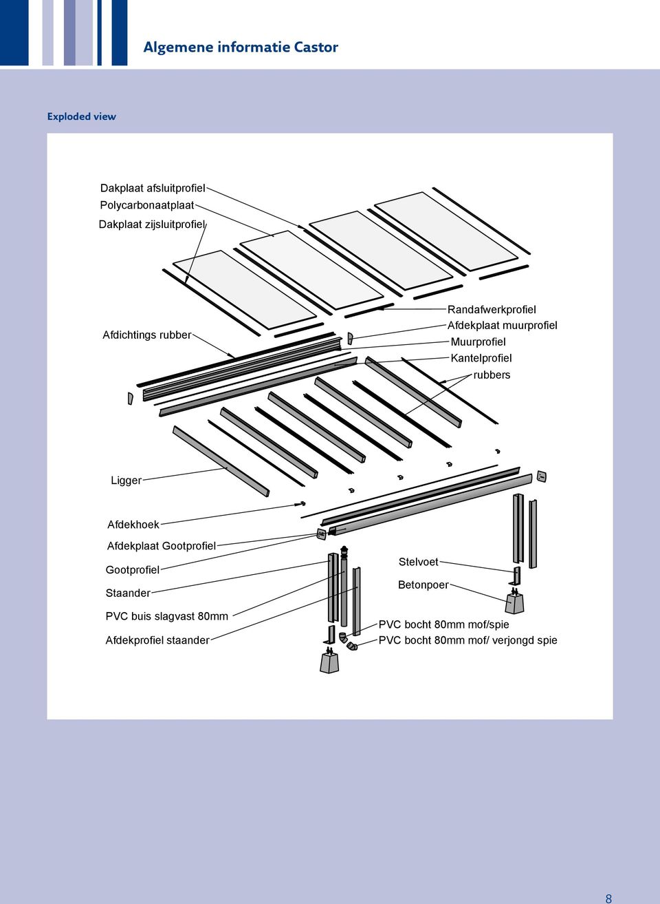 21 22 PVC buis slagvast 80mm Afdekprofiel staander 1x1 scale 1:200 voor afbeelding 3x3 cm Stelvoet Betonpoer