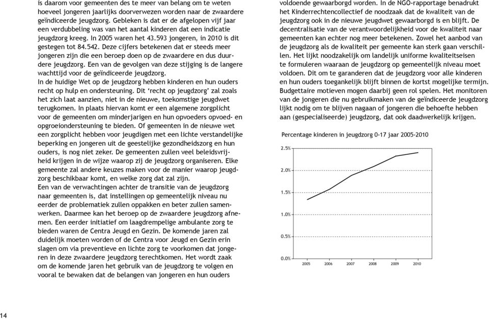 Deze cijfers betekenen dat er steeds meer jongeren zijn die een beroep doen op de zwaardere en dus duurdere jeugdzorg.