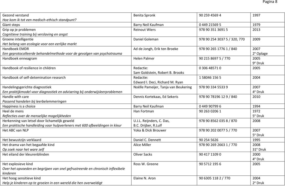 3037 5 / 320, 770 2009 Het belang van ecologie voor een eerlijke markt Handboek EMDR Een geprotocolleerde behandelmethode voor de gevolgen van psychotrauma Ad de Jongh, Erik ten Broeke 978 90 265