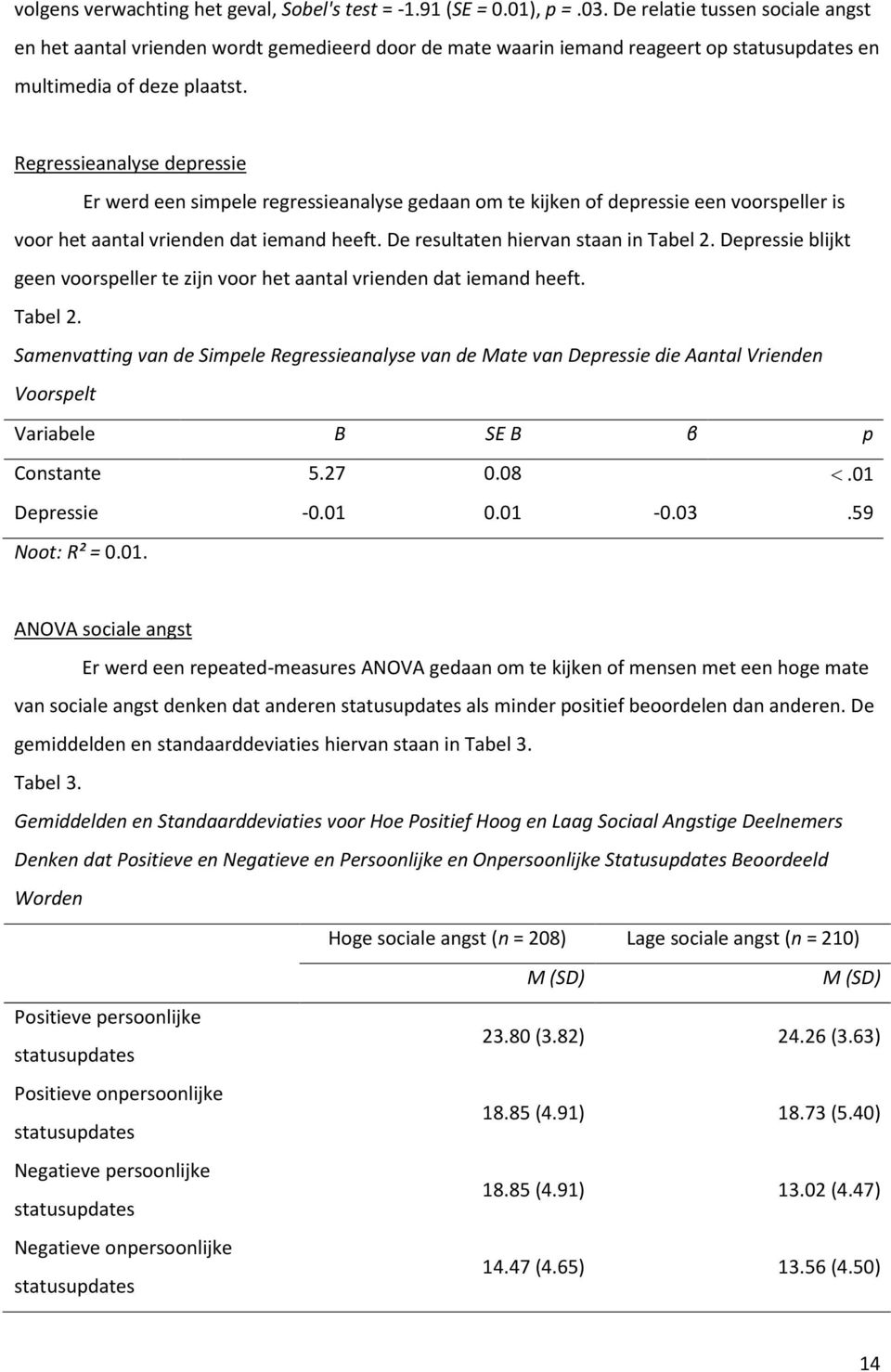 Regressieanalyse depressie Er werd een simpele regressieanalyse gedaan om te kijken of depressie een voorspeller is voor het aantal vrienden dat iemand heeft. De resultaten hiervan staan in Tabel 2.