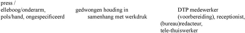 ongespecificeerd samenhang met werkdruk